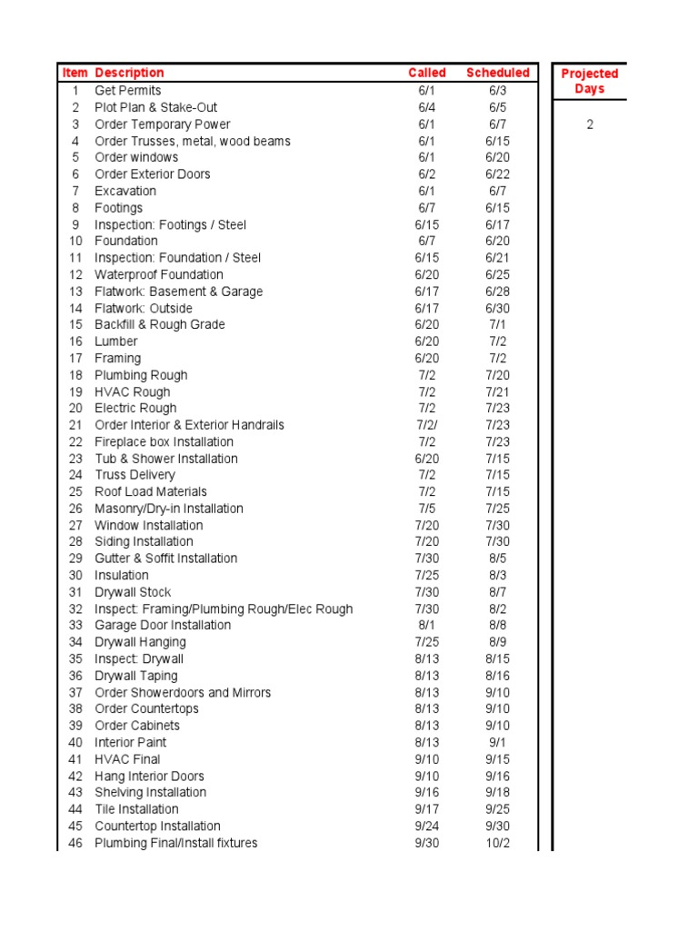 construction-work-schedule-format-in-excel-pdf-framing