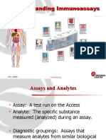 Understanding Immunoassays