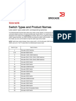 Switch Types and Product Names: Tech Note