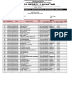 2324 Data Gugus 02