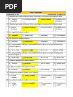 EC 405 MCQs