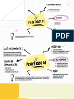 Mapa Mental Com Brainstorm Escrito A Mão Colorido