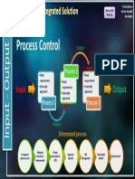 Processflow