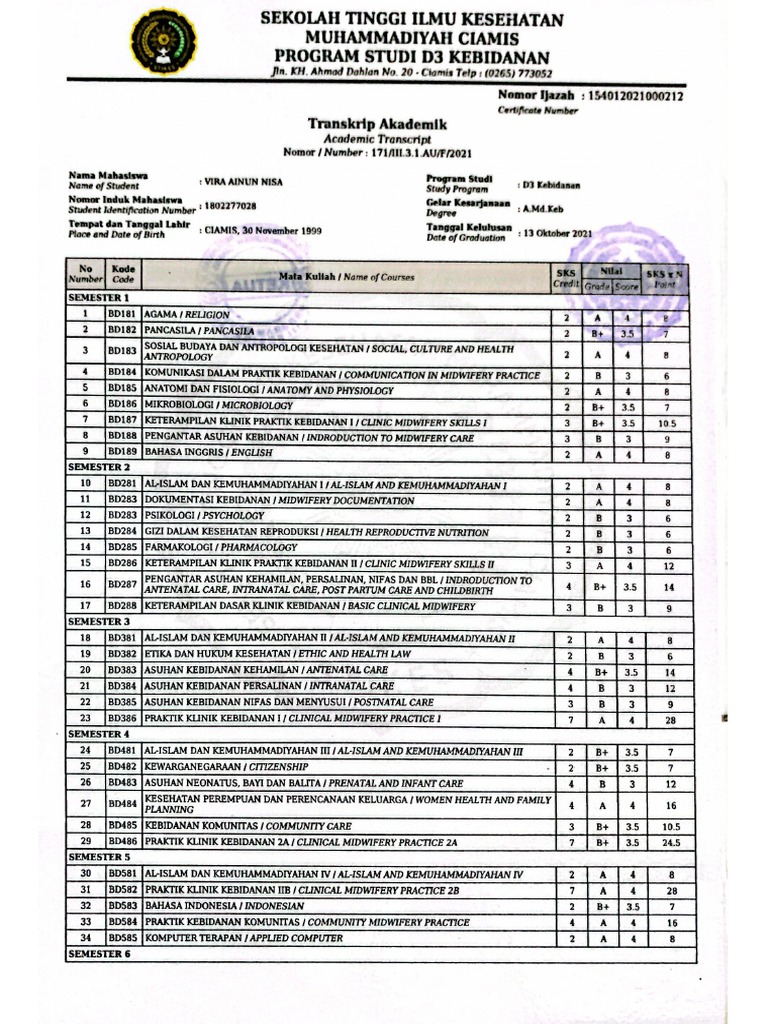 Transkrip Akademik Pdf