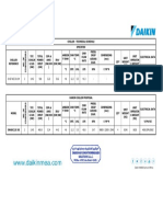 Chiller Submittal - R0 48