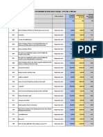 Cimas ZRVS - Effective 1 June 2023