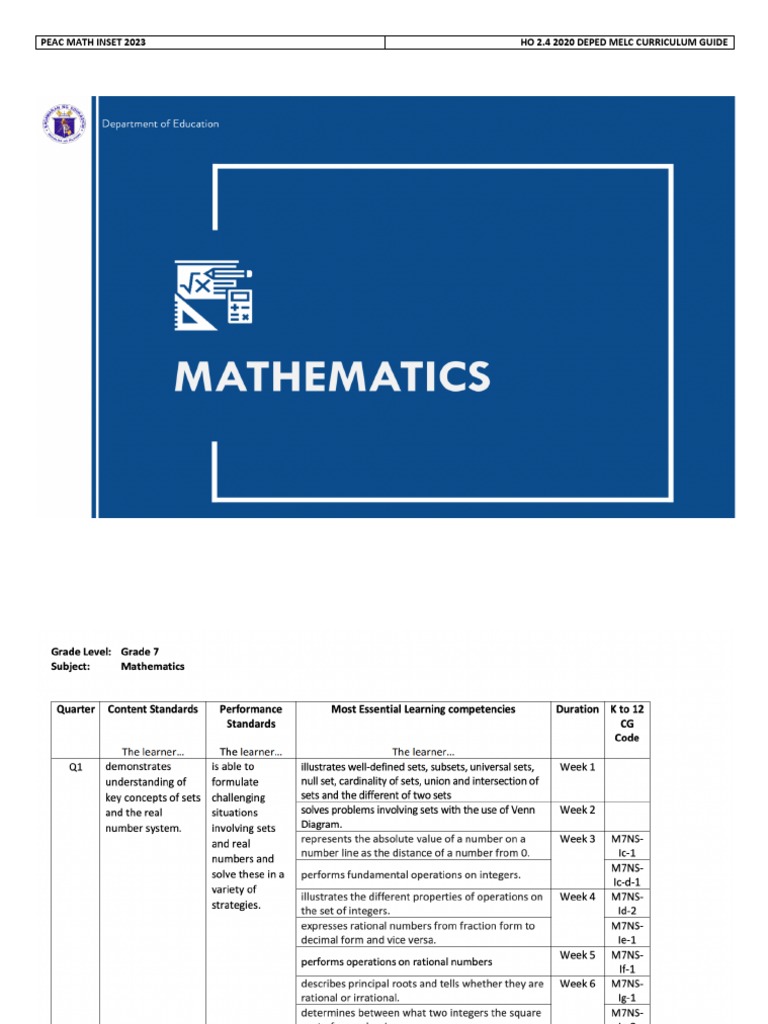 MATH 2.4 2020 MELC Curriculum Guide PDF