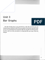 Bar Graphs- Success