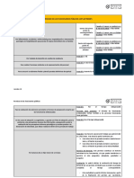 ESQUEMA Permisos Trebep ACTUALIZADO 2023