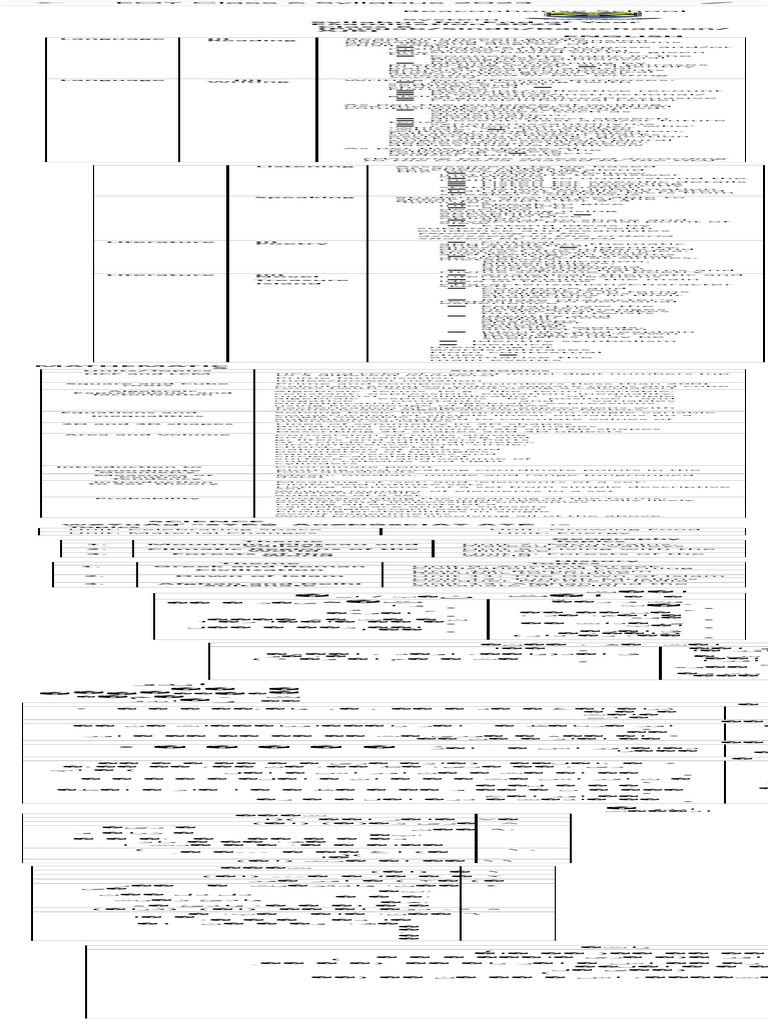 Class 6 Syllabus 2023