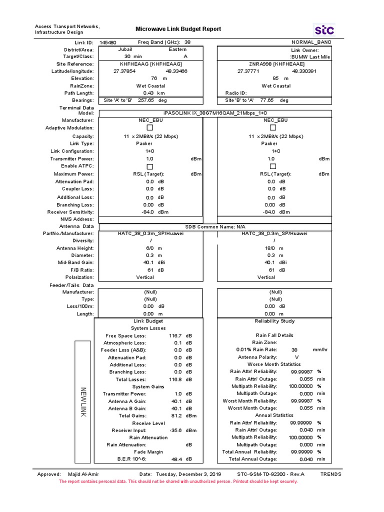 Microwave Link Budget Analysis | PDF | Decibel | Antenna (Radio)