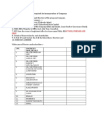 Company Incorporation Checklist
