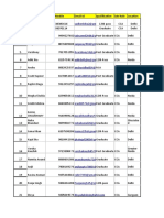 Tracker SBI - 15-03-2022