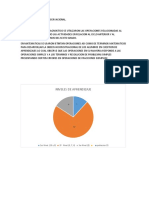 Examen Diagnostico Observacional