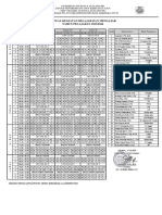 Jadwal Pelajaran Tahun 2023 - 2024