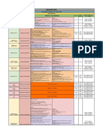 Test Planner - PDF Only - (Udaan 2024)