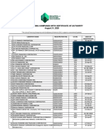 List-of-FC 0928