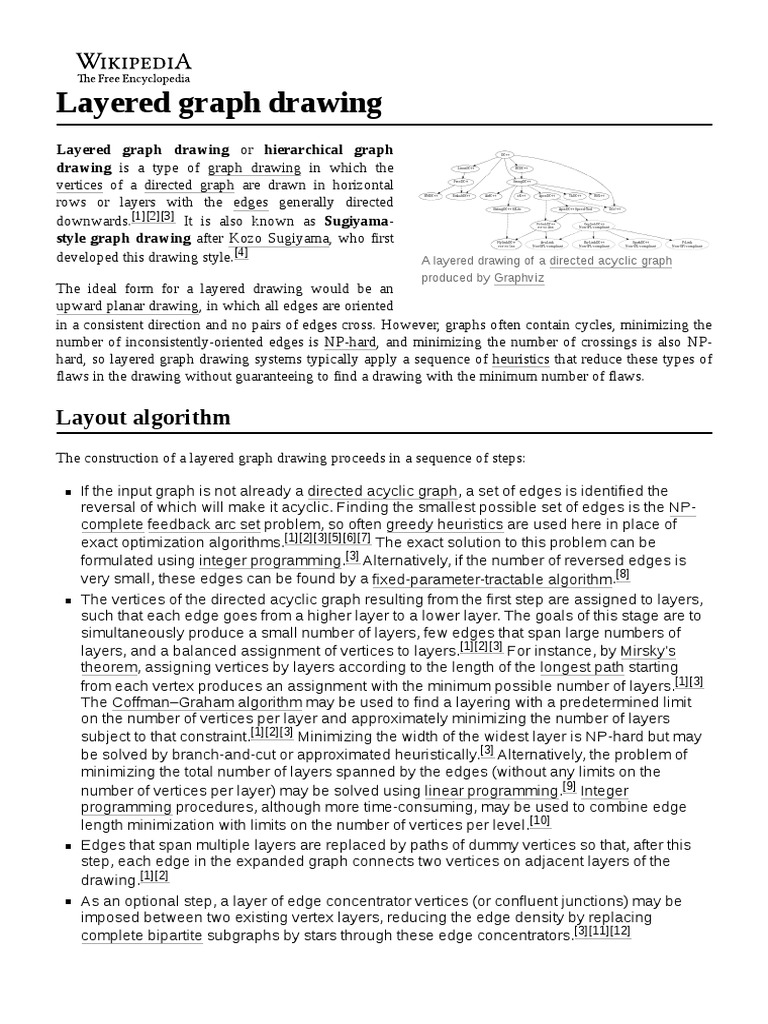 Layered graph drawing download free pdf computational complexity