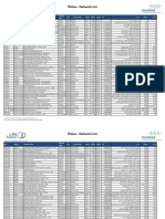 al walaa insurance hospital list saudi arabia مستشفيات التابعة لتأمين الولاء الخايس في السعودية