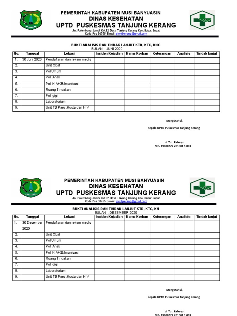 9.1.1.5 & 9.1.1.7 (V) Analisis Dan TL KTD KTC KPC | PDF