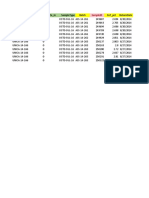 BD Unica Assay 2023