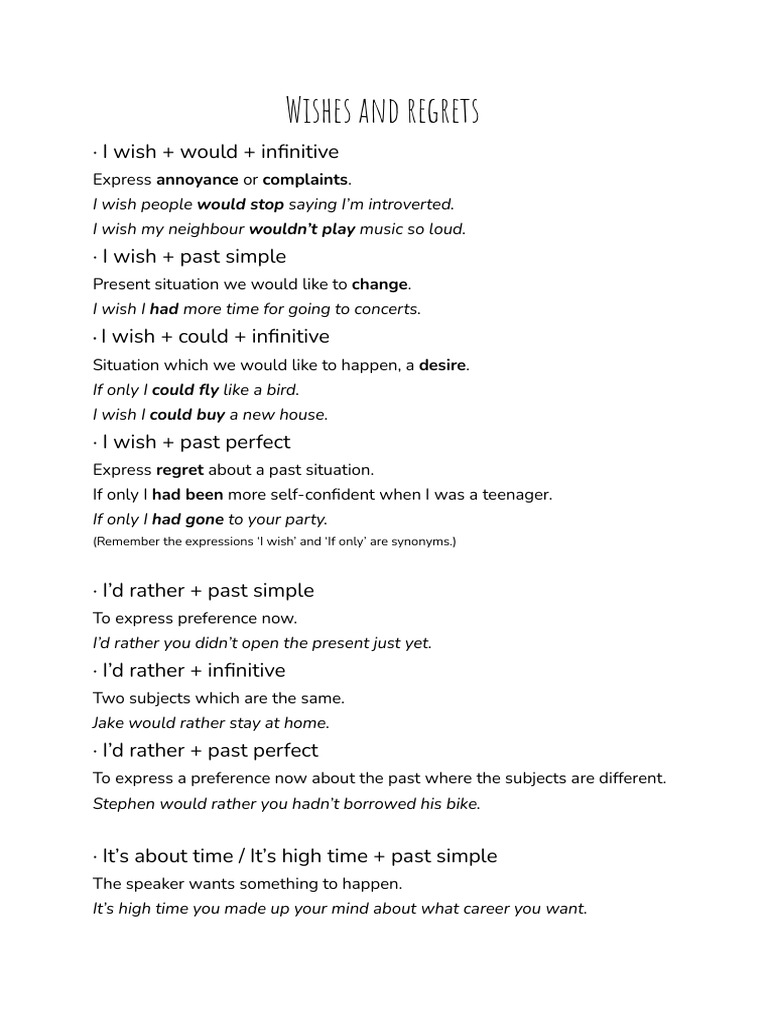 Wishes and Regrets PDF