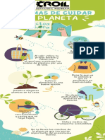 Infografía Formas de Cuidar El Planeta