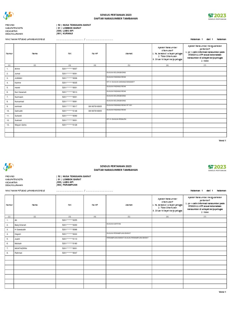 St2023-Narasumber - Tambahan - 5201030 - Labu Api | PDF