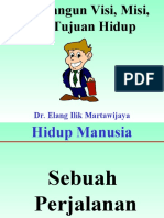 Materi3 Visi Misi TujuanHidupBARU