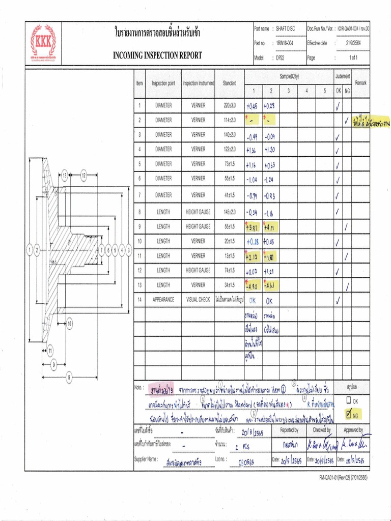 Incoming Inspection Report for DP22 | PDF