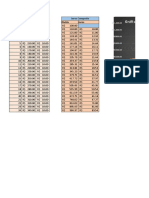 Trabalho Excel - 23-08-2022