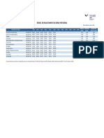 indice-de-reajustamento-de-obras-portuarias-junho-2023