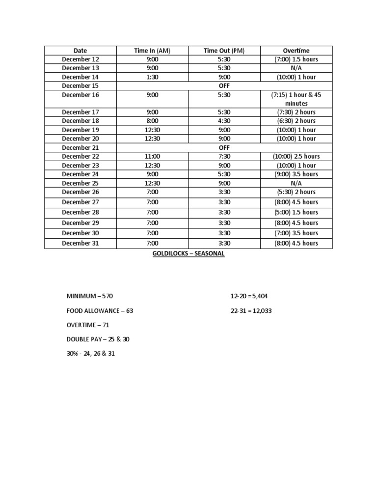 December Work Hours and Overtime Report | PDF