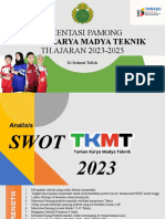 Orientasi Pamong TKMT Tahun Ajaran 2023-2024
