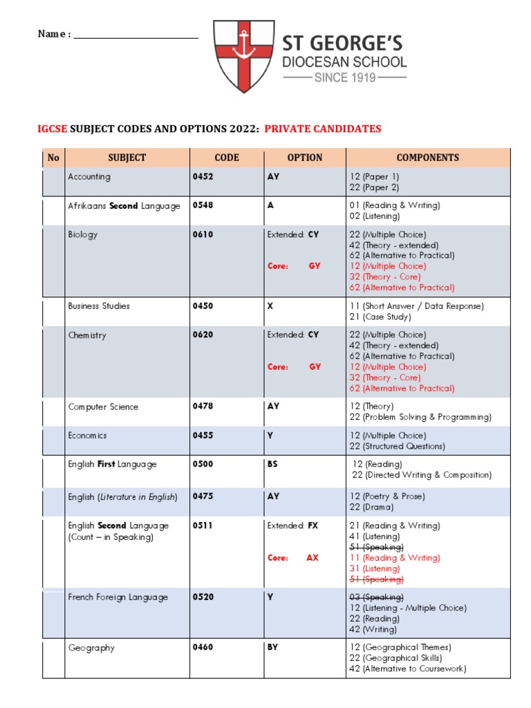 Igcse Subject Codes and Options Priv Candidates 2022 | PDF | Multiple ...