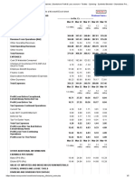 Reliance Chemotex P and L