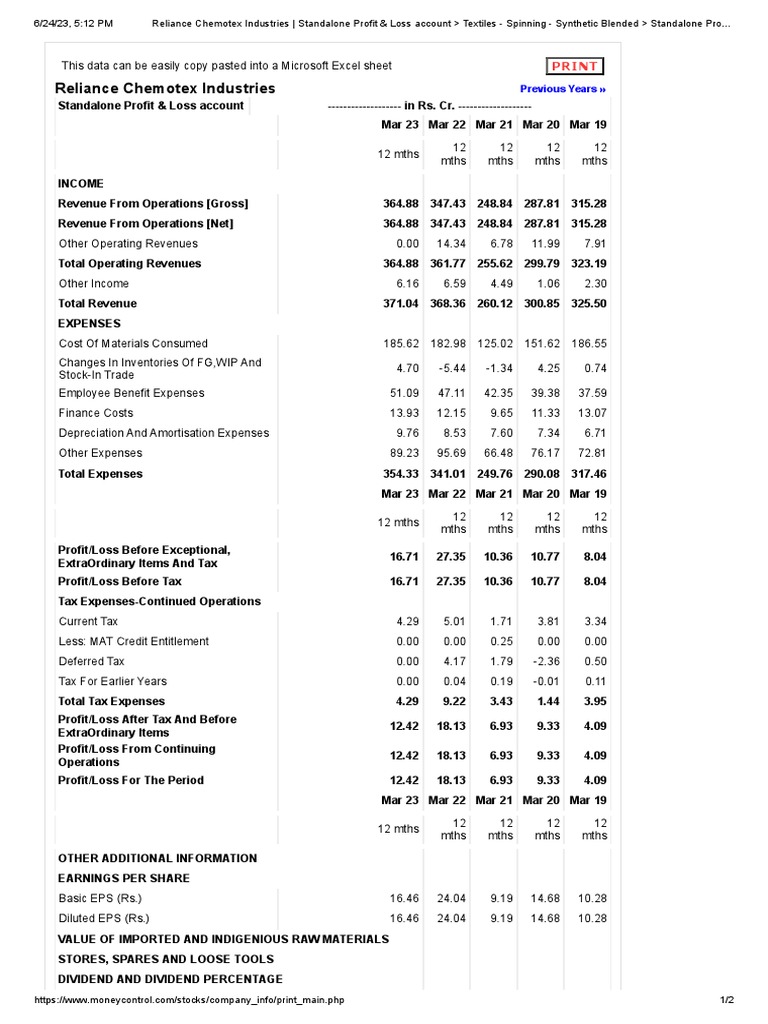 Reliance chemotex p and l pdf income statement dividend