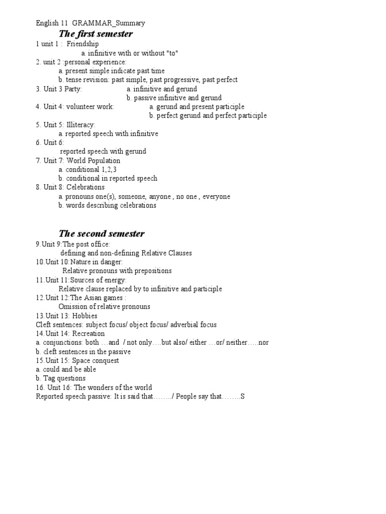 English Grammar for High Schoolers | PDF | Foreign Language Studies