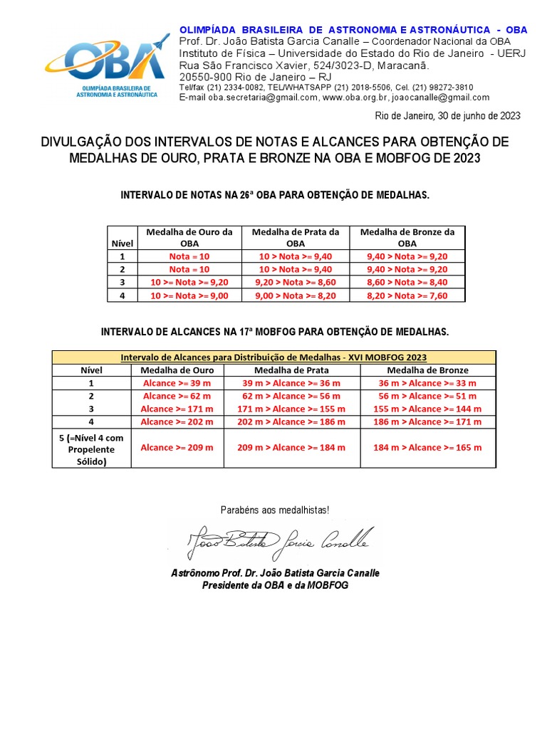 Intervalos de Notas e Medalhas OBA 2023 | PDF | Brasil | Astronomia