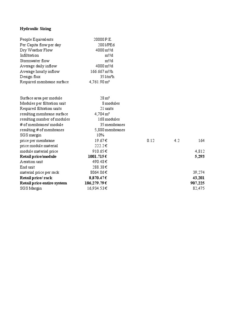 Hydraulic Sizing PDF