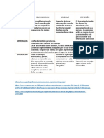 Comunicación, Expresión, Lenguajes Taller