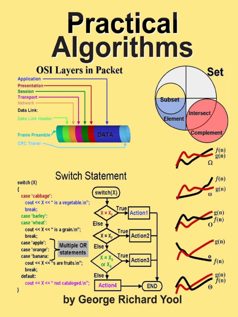 Practical Algorithms - Yool, George | PDF | Databases