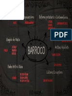 04 Mapa mental Barroco