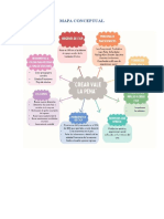 Mapa Conceptual Presupuesto