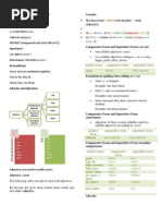 Grammar_8 Troublesome Modifiers  Adverb  Adjective