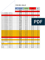 Altos Lista de Precios - CLIENTES