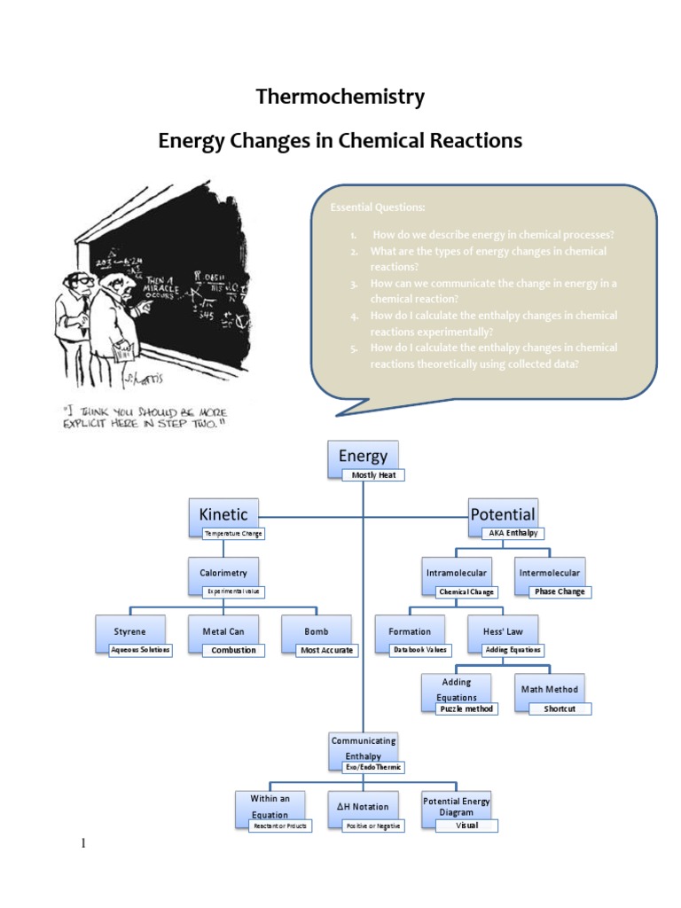 Thermochemistry for Students | PDF | Enthalpy | Chemical Reactions