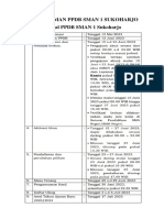 Pengumuman PPDB Sman 1 Sukoharjo 2023