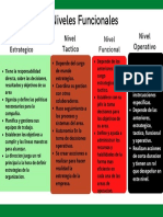 Gráfico Cuadro Comparativo Cuatro Elementos Tabla Creativo Multicolor