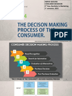 Chapter 4 The Decision Making Process